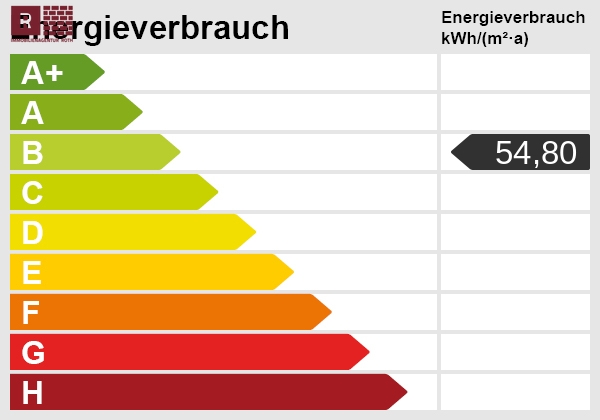 Energieskala Reiheneckhaus Frankfurt am Main